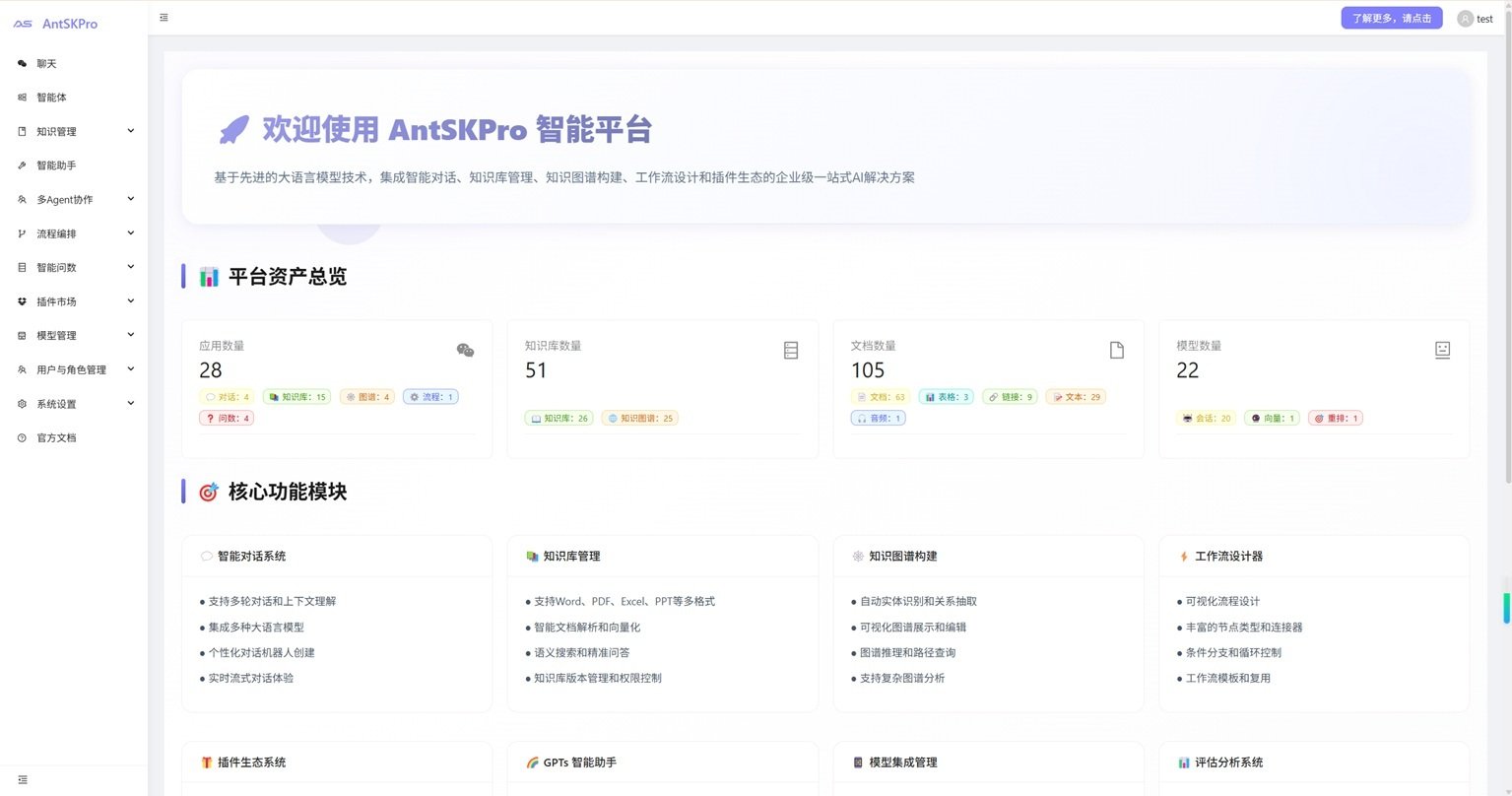 AntSK AI知识库解决方案产品界面-支持RAG检索增强生成GraphRAG图谱检索Text2SQL的企业级知识管理平台